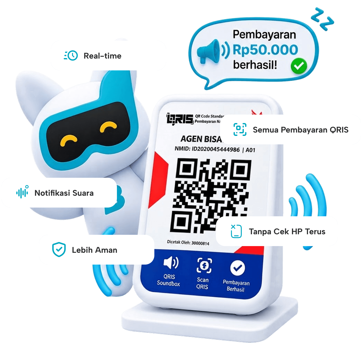 Bisatopup QRIS Soundbox